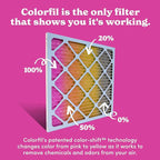 18x18x1 Air Filter by Colorfil | Color Changing Filters for Cat and Dog Odor | MERV 8 Furnace AC Filter for Pet Hair and Dust | 17.75"x17.75"x0.75" Exact Size | Pack of 6