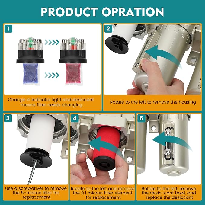 1/2" NPT Industrial Air Dryer for Compressor,3 Stage Air Compressor Water Separator System,Filter Oil Water Separator Dryer for Plasma Cutter and Paint Spray,Auto Drain