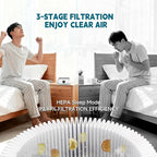 Home HEPA Air Purifier 3 Speed Control, 2/4/8H Timer, Filter Indicator, Ambient Light, 360° Outlet, Suitable for Living Rooms, Home Offices, Car Cup Holders & Dorms