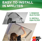 K&N 12X24X1 HVAC Furnace Air Filter, Lasts a Lifetime, Washable, Merv 13, the Last HVAC Filter You Will Ever Buy, Breathe Safely at Home or in the Office, HVC-13-11224