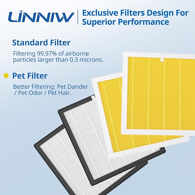 G3 Air Purifier Replacement Filter for AMEIFU, Compatible with AMEIFU G3 Sferf-30 (FXAP2W) For VEWIOR A3 For Tailulu HQZZ-260 3-IN-1 HEPA, 2 Pack