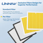 G3 Air Purifier Replacement Filter for AMEIFU, Compatible with AMEIFU G3 Sferf-30 (FXAP2W) For VEWIOR A3 For Tailulu HQZZ-260 3-IN-1 HEPA, 2 Pack