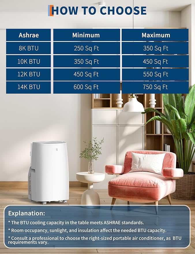 14,000 BTU Portable Air Conditioner,3 in-1 Portable AC Unit Cools/Fan/Dehumidifier up to 750 sq.ft,Ac unit with 24H Timer,Remote Control,Bedroom