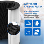 AP-PET35 AP-T30 Replacement Filter Compatible with HoMedics TotalClean Air Purifier Models 5-in-1 AP-T30FL AP-T30WT AP-PET35FL AP-PET35-WT, 360° Filtration 5 Layers 3 in 1 HEPA Filter, 2 Pack