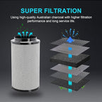 InfiniPower 4 Inch 230 CFM Inline Ventilation Fan, 4" Black Air Carbon Filter and 4 Inch 8 Feet Aluminum Ducting, Combo for Grow Tent, Greenhouse, Kitchen, Attic, Black
