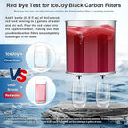 IceJoy 0.01μm Ultra-Filtration Gravity Water Filter System, 2.25G Stainless Steel Countertop Purifier with 4 Filters, Water Level Spigot & Stand, Reduce Fluoride & Chlorine, NSF/ANSI 42