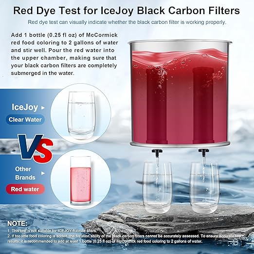 IceJoy 0.01μm Ultra-Filtration Gravity Water Filter System, 2.25G Stainless Steel Countertop Purifier with 4 Filters, Water Level Spigot & Stand, Reduce Fluoride & Chlorine, NSF/ANSI 42