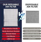 14x18x1 Lifetime Electrostatic Air Filter, MERV 8 Washable Aluminum AC/HVAC Furnace Filter, Reusable Permanent Air Filter,Easy to Clean, Healthier Home/Office(Actual Size:13.75x17.75x0.86)