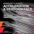 K&N High-Flow Original Lifetime Engine Air Filter: Increase Power & Accerlation, Washable, Premium: Compatible with 2018-2025 Lexus: LC500, LS500, 33-5133