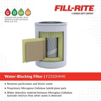 Fill-Rite F2510HM0 10-Micron Water Detecting Fuel Filter – 25 GPM Diesel, Gasoline, B20 Biodiesel & E15 Ethanol Compatible