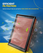 PHILTOP Upgraded Engine Air Filter, CA11876 Replacement for Volkswagen Tiguan, GTI, Golf, Jetta, Arteon and Audi A3, A3 Quattro, Q3, S3, TT Quattro, Increased Acceleration