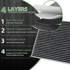 P609422 Premium Cabin Air Filter With Activated Carbon Compatible withFREIGHTLINER CASCADIA 2008-2023 CENTURY COLUMBIA 2000-2016 CORONADO 2000-2016