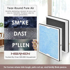 550 HEPA & Activated Carbon Filter Replacement Set Compatible with AlorAir CleanShield HEPA 550 Air Scrubber, 17.2x15.3x2, 4-Pack
