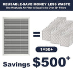 14x20x1 Reusable Air Filter, Electrostatic, Washable Lasts a Lifetime, Breathe Fresher Air in Home and Office HVAC AC Furnace Systems, Merv 8 (Actual Size: 13.69x19.8x0.82 Inch)