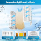 3-Pack Humidifier Demineralization Cartridge Compatible with Dreo Humidifiers HM512S/612S,HM713,HM713S/813S and HM717S Models,Prevents Hard Water Build-Up|Filters Mineral|Eliminate White Dust