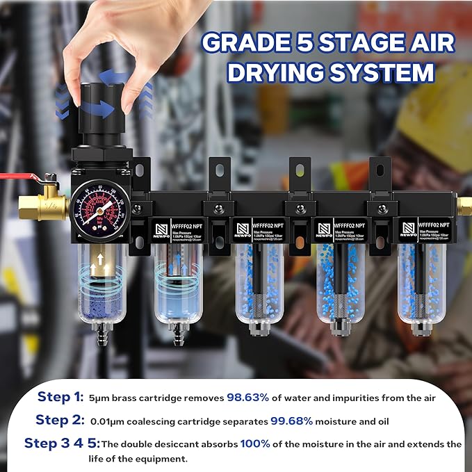 NEWPO 1/4'' NPT 5 Stage Air Dryer for Compressor,Air Compressor Water Separator System with 5＆0.01 Micron Filter Cartridge,Triple Desiccant Dryer Air Drying System, Metal Bowl Semi-Auto Drain (Black)