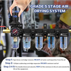 NEWPO 1/4'' NPT 5 Stage Air Dryer for Compressor,Air Compressor Water Separator System with 5＆0.01 Micron Filter Cartridge,Triple Desiccant Dryer Air Drying System, Metal Bowl Semi-Auto Drain (Black)