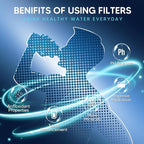 Upgraded Water Filter Replacement Fit for Zero Pitcher and Dispenser ZR-001 ZR-004 ZP-006 ZR-017, Five-Stage Filter System, Effectively Reducing Lead, Chromium, and Contaminants, 6 Packs, By BOGDA