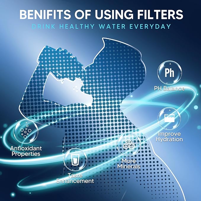 Upgraded Water Filter Replacement Fit for Zero Pitcher and Dispenser ZR-001 ZR-004 ZP-006 ZR-017, Five-Stage Filter System, Effectively Reducing Lead, Chromium, and Contaminants, 6 Packs, By BOGDA