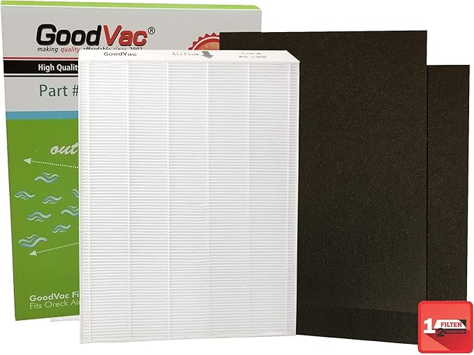 GoodVac Replacement to fit Oreck AirInstinct 75, 100, 108, 150, 200 HEPA Air Filter with Odor Absorber 2 Pack