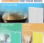 5500-2 Air Purifier Filter Replacement for Winix Plasmawave Air Purifier 5500-2 5300-2 6300-2 C535 AM80 AM90,3 Pack H13 Grade True HEPA Filter,Replace 116130 Filter H