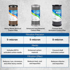 PUREPLUS 5 Micron 10" x 4.5" Whole House Coconut Shell Activated Carbon and KDF Water Filter, Heavy Metal Removal Replacement Water Filter, Compatible with GXWH40L, GXWH35F, BB10, CTO10BB-KDF, 1 PACK