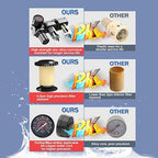 1/4" NPT Compressed air Dryer,Air Pressure Regulator Filter Combo,Air Compressor Filter Dryer,5 and 5 Micron Filter Cartridge,Semi-Auto Drain, Metal Bracket