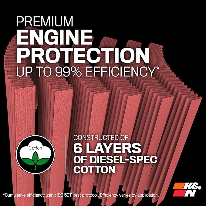 K&N Performance Diesel High-Flow Lifetime Engine Air Filter: Increase Power: Premium, Washable: Compatible with 2013-2024 RAM: 2500, 3500, 4500, 5500, 33-5005