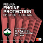 K&N Performance Diesel High-Flow Lifetime Engine Air Filter: Increase Power: Premium, Washable: Compatible with 2013-2024 RAM: 2500, 3500, 4500, 5500, 33-5005