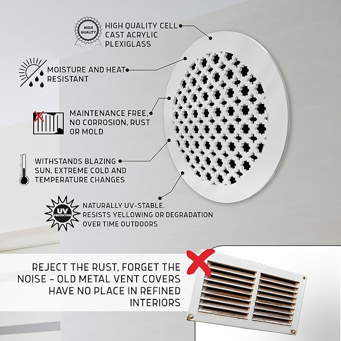SABA Home Decor Air Vent Cover Grille - Acrylic Plexiglass 6 Round Duct Opening (7.5 Round Overall) White Finish Decorative Register Covers for Walls and Ceilings NOT for Floor USE, Venetian (1PCs)