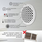 SABA Home Decor Air Vent Cover Grille - Acrylic Plexiglass 4 Round Duct Opening (5.5 Round Overall) White Finish Decorative Register Covers for Walls and Ceilings NOT for Floor USE, Venetian (2PCs)