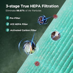 Air Purifiers for Bedroom Home, KOIOS H13 True HEPA Filter Air Purifiers for Desktop Office Car Pets with USB Cable, Small Air Cleaner, Night Light, Timer, Remove Smoke, Dust, Odors, Pollen
