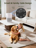 Jafända Air Purifers for Home, Hepa Air Purifier for Bedroom, Air Cleaner for Pet Dander, Quiet Sleep Mode, Portable Air Purifier for Office, Odor, Dust, Smoke
