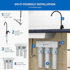 Aquasana Under Sink Water Filter | 3-Stage Max Flow Filtration | Certified to Reduce up to 99.99% of PFAS, Lead, Chlorine, & More | Under Counter Drinking Water Filter | Chrome Faucet | AQ-6300M-CHR