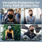 INHERENT Premium Traveler's Face Mask with Anti-Odor SILVERbac | Reusable, Adjustable, Comfortable