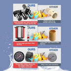 Three Stage Air Drying System, 1/2" NPT Air Dryer System Air Compressor Filter Dryer,5 &0.5 &0.01 Micron Filter Cartridge,Semi-Auto Drain,Metal Bracket-Blue