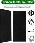 (12 Pack) AER1 Filter 4 HEPA Filters + 8 Carbon Booster Filters Compatible With Holmes AER1 Type Total Air Filter HAPF300AH True HEPA Filter, Replacement HEPA Filter Accessories