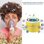 Core 300 Core 300s Filter Compatible with LEVOIT Core 300 and Core 300S VortexAir Air Purifier, Core 300-RF and Core P350 3-in-1 Hepa Filter, Part No. Core 300-RF and Core P350-RF, 2 Pack yellow