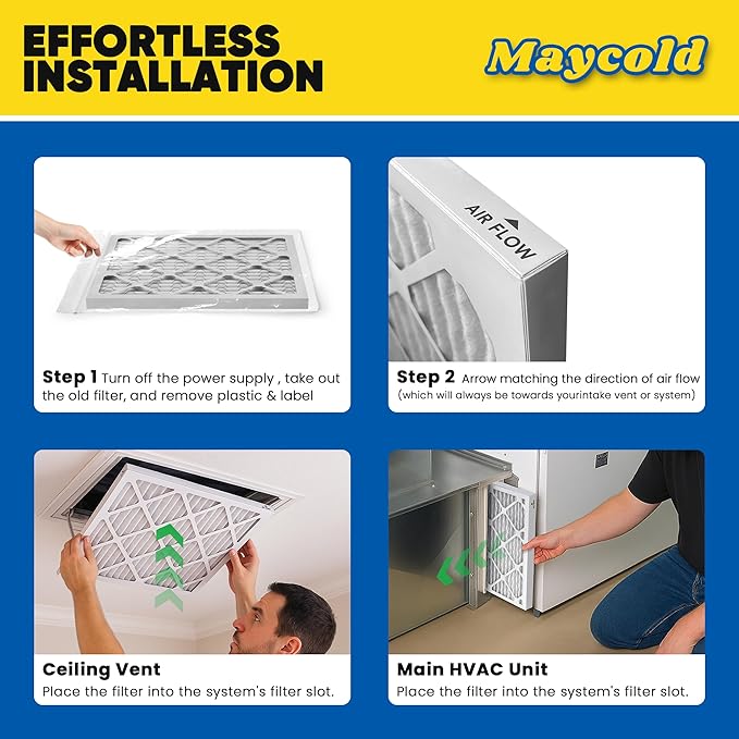 Maycold MERV 8 16x25x1 (15.70” x 24.70” x 0.75”) Furnace Air Filters (6-Pack), Pleated HVAC AC Filters, For Residential or Office Use, Individually Wrapped in Plastic