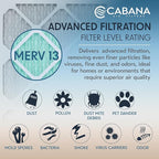 Cabana Filters 6-Pack 16x20x1 MERV 13 AC Furnace Air Filter for Home and Office - Indoor HVAC System Filtration Replacement, Captures Unwanted Particles