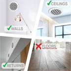 SABA Home Decor Air Vent Cover Grille - Acrylic Plexiglass 6 Round Duct Opening (7.5 Round Overall) White Finish Decorative Register Covers for Walls and Ceilings NOT for Floor USE, Venetian (1PCs)