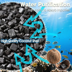 xcivi 6PCS Carbon Filter Media for Aquariums, Premium Activated Carbon, Aquarium Filter Media, Media Filter Bags Activated Carbon Charcoal Aquarium Fish Tank Canister Filter