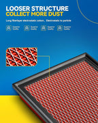 PHILTOP Upgraded Engine Air Filter, CA11876 Replacement for Volkswagen Tiguan, GTI, Golf, Jetta, Arteon and Audi A3, A3 Quattro, Q3, S3, TT Quattro, Increased Acceleration