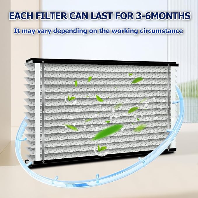 2-Pack 210 Air Filter Replacement Compatible with AprilAire Whole House Air Purifiers,Models 1210, 1620, 2210, 2216, 3210, 4200, MERV 11, Size: 20x25x4 Pleated HVAC AC Furnace Filter