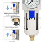 BLCH 3/8" NPT Air Dryer - Air Pressure Regulator, Air Compressor Filter AW3000-03 Semi-Auto Drain Poly Bowl Gauge 0-160 PSI 5μm Brass