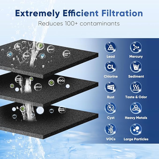PUREPLUS LT800P NSF/ANSI 53&42 Certified Replacement for LG ADQ73613401, Kenmore 469490, 9490, ADQ73613402, ADQ736134, Refrigerator Water and Air Filter Combo, 3Pack