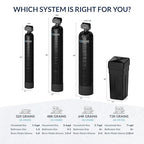 Aquasure Harmony Series 32,000 Grains Whole House Water Softener Bundle with Automatic Digital Metered Control Head and Triple Purpose Sediment/GAC/Zinc Pre-Filters, Reduces Hardness (1-2 bathrooms)