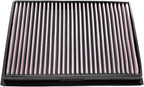 DNA High Performance Air Filter Compatible for Toyota Fortuner II 2.8 D (16-24) with EVA Seal, 98-99% Filtering Efficiency and 11.03% Increased Air Flow PN: P-TY24PU24-01