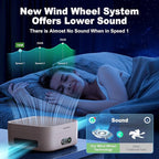 Air Purifiers for Home, TDBYWAE Air Purifier for Bedroom Up to 600 ft², H13 True HEPA Air Purifier for Pets Dust Dander Pollen Odor Smoke, with New Quiet Wind Wheel System, for Desk/Car/Travel（Pink）