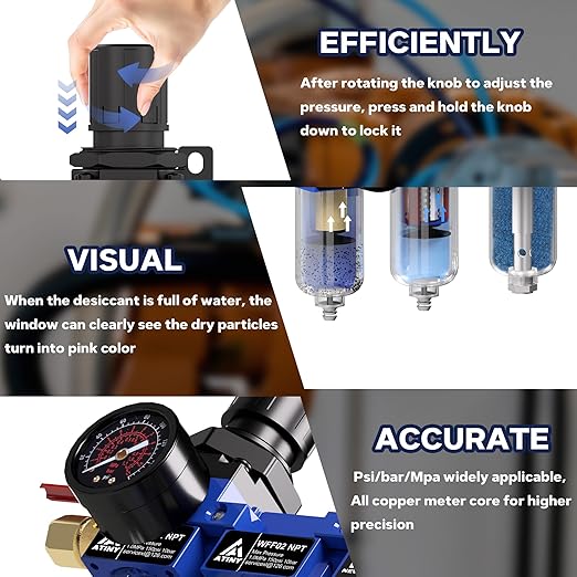 1/4 Inch NPT Three Stage Air Drying System,air Pressure Regulator with 5＆0.01 Micron Filter Cartridge，Desiccant Dryer & Air Regulator, Metal Bowl Manual Drainage-Blue